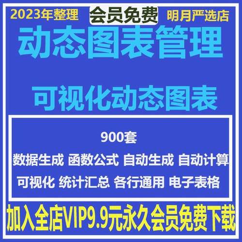 可视化动态图表excel表格模板各种场合数据分析对比Excel图表系统