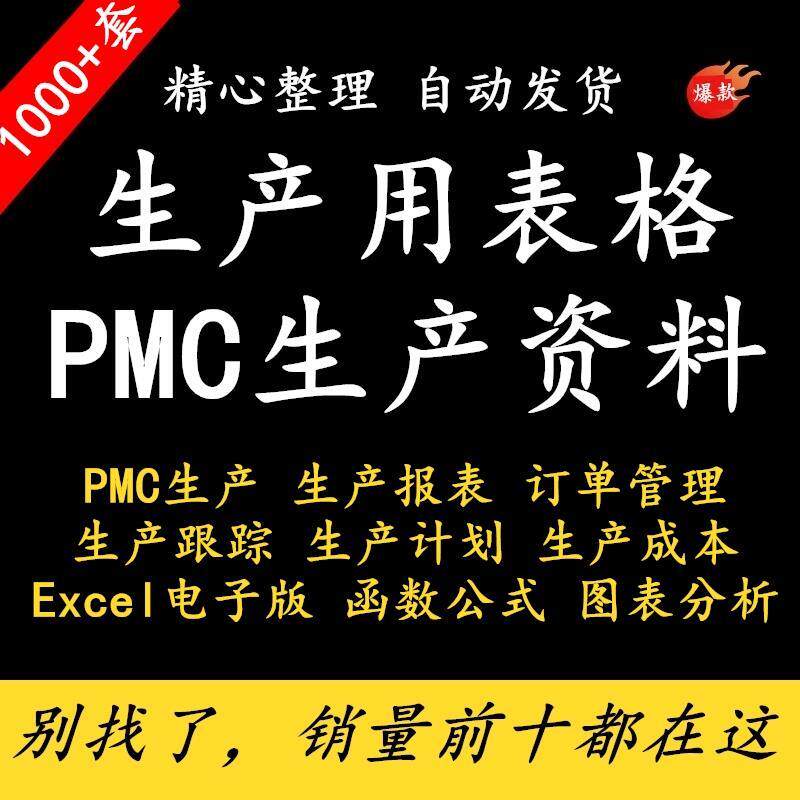 1000套生产Excel表格PMC生产计画与物料控制资料订单管理进度跟踪