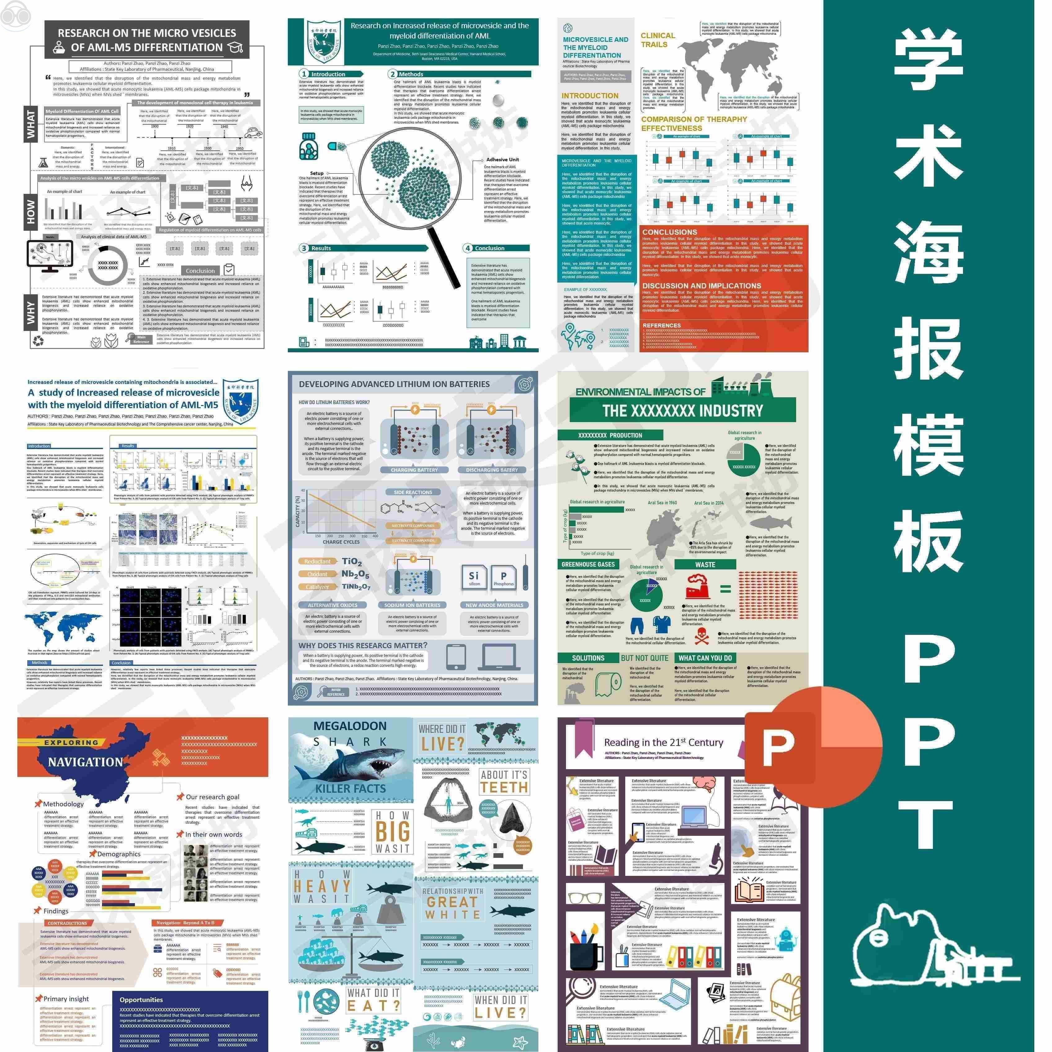 学术海报PPT模板Poster壁报300+A0/A1/A2/A3/A4/1:1/4:3等横竖版