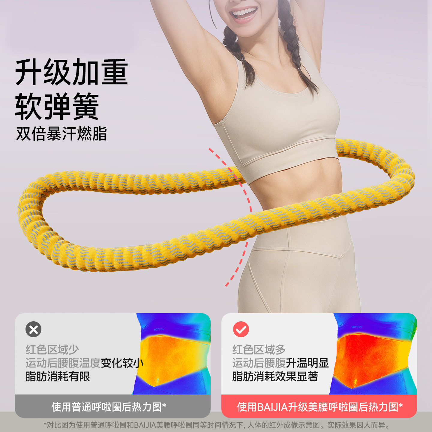 软弹簧呼啦圈收腹美腰静音学生女生懒人家用健身健腹圈按摩器材