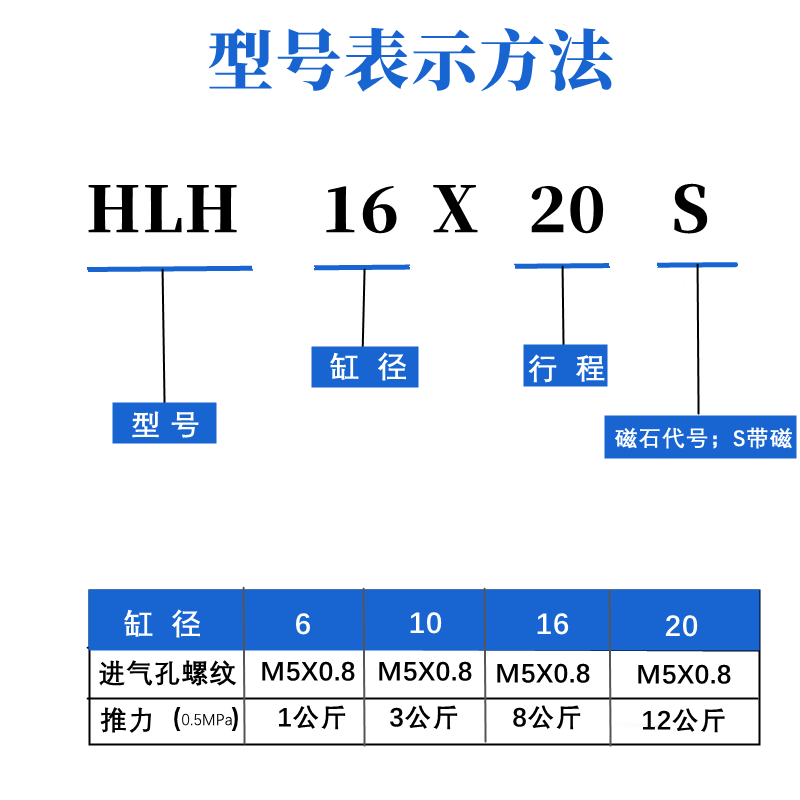 亚德客 HLH6X5S 10S 15S 20S 25S 30S 40S 50S 60S精密滑台气缸