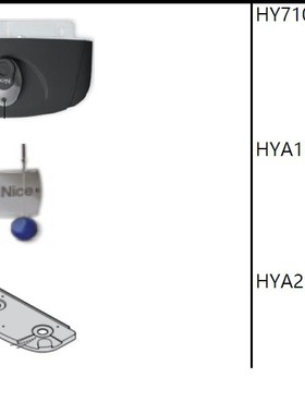 HY7100耐氏折叠门电机|意大利耐氏进口曲臂开门机|NICE开门机