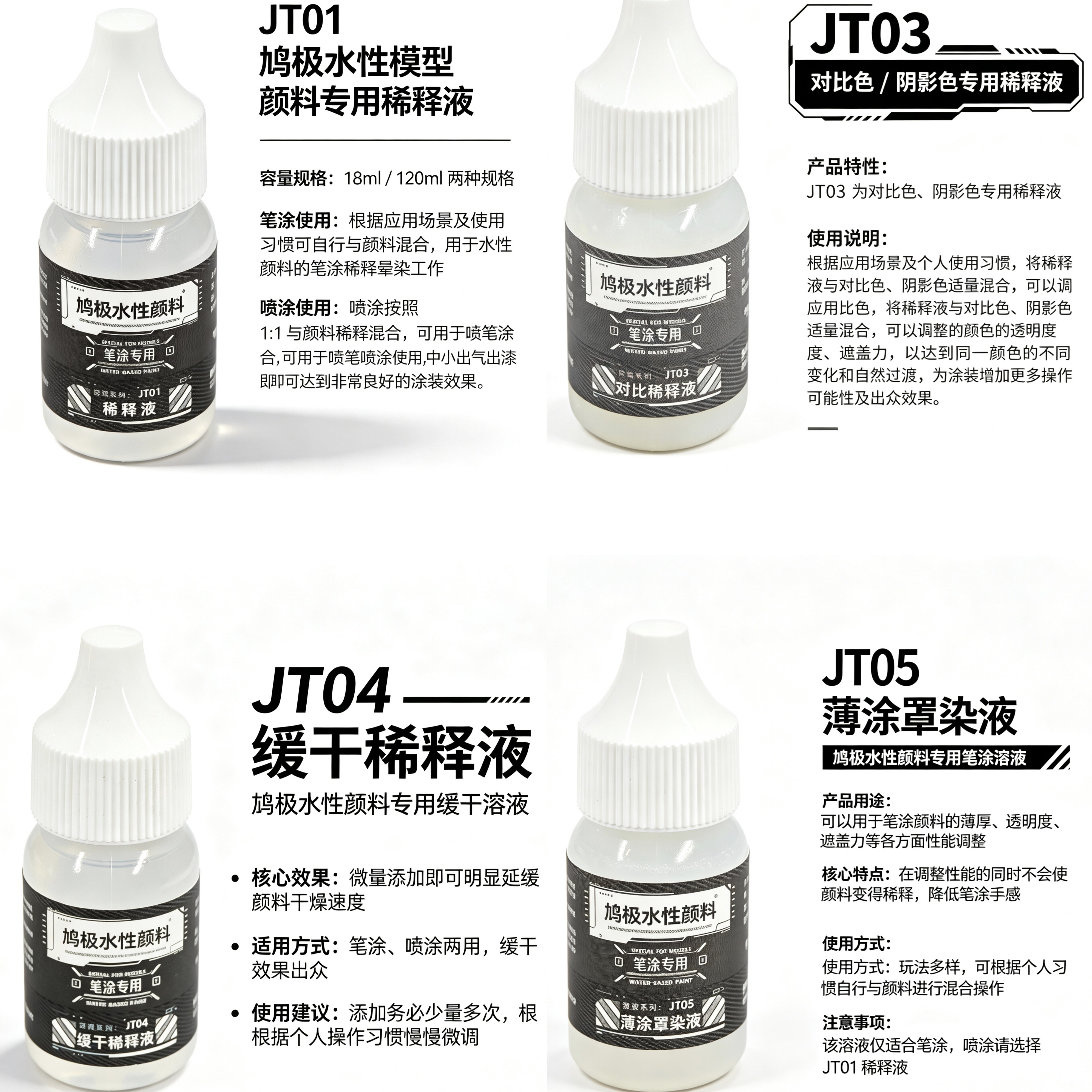 鸠极水性模型颜料专用辅材笔涂喷涂多用途超大容量18ML/120ML