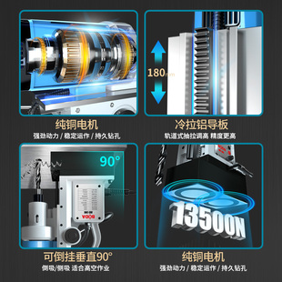 博多功能速调钻反台钻磁座钻空心无极正转钻床攻吸铁钻大磁力钻丝