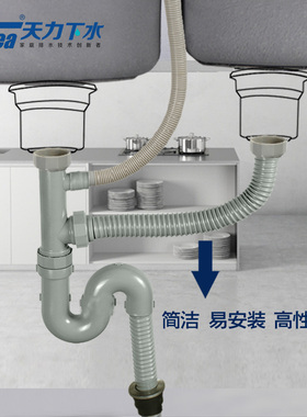 志邦厨房洗菜盆S弯防臭下水管 墨林厨房水槽配件水池下水器