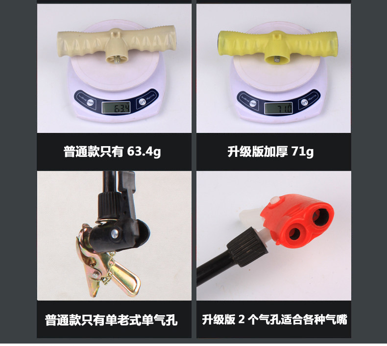 Pompe à vélo - Ref 2390668 Image 3