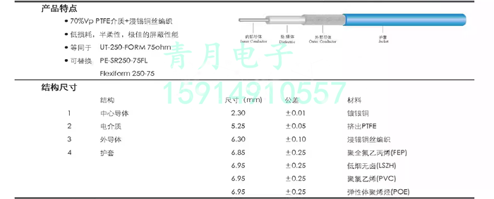 新品75-5半柔线75欧姆RG401大功率射频同轴高性能电缆金属馈线蓝