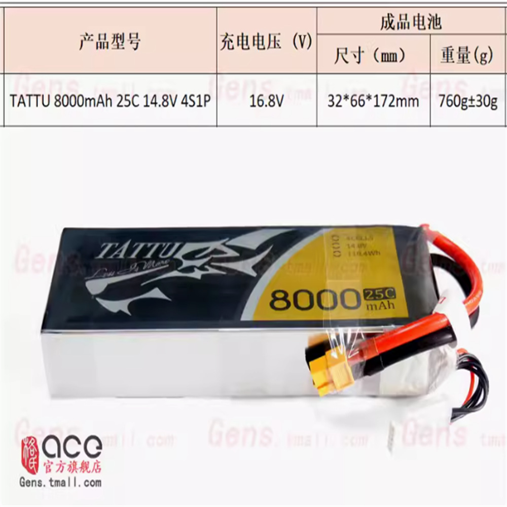 正品格氏TAU8126航模型