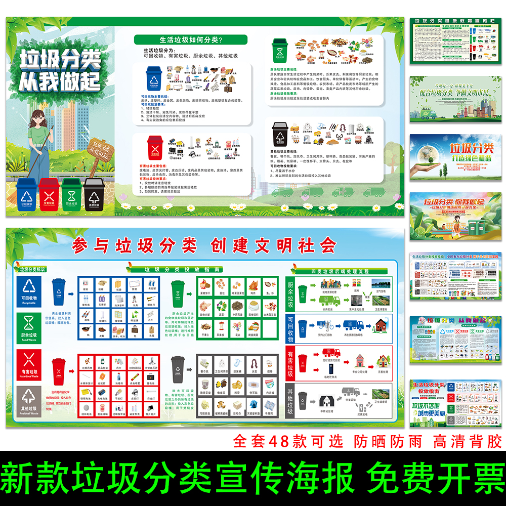 新版垃圾小区物业环境保护海报