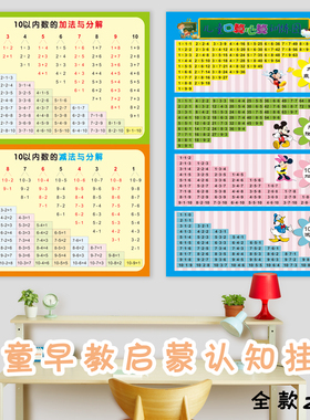早教启蒙拼音汉字数学英语