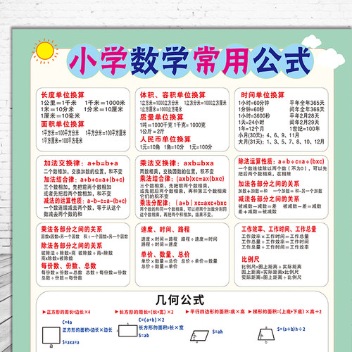 小学数学公式挂图墙贴常用换算