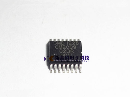 CM2009-02QR CM2009 贴片SSOP-16 电路保护芯片 全新原装