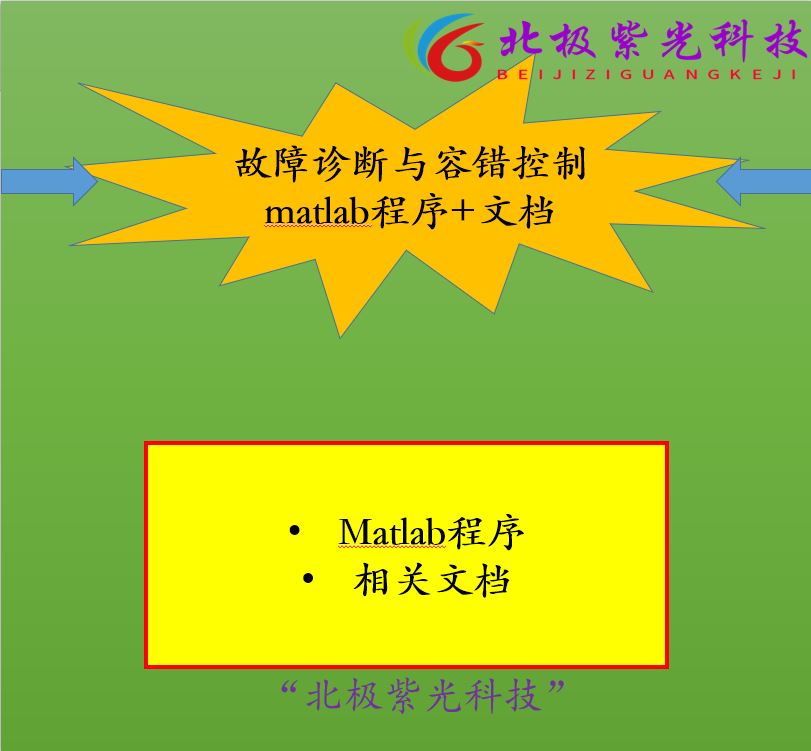 故障诊断与容错控制matlab程序...