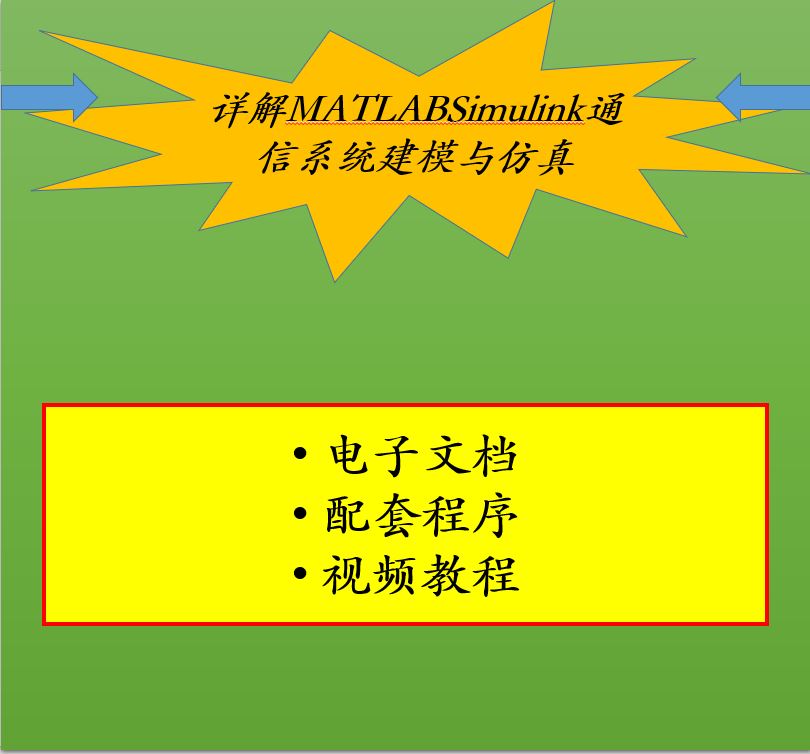 详解MATLAB/Simulink通信系统建模与仿真  视频 matlab程序 文档