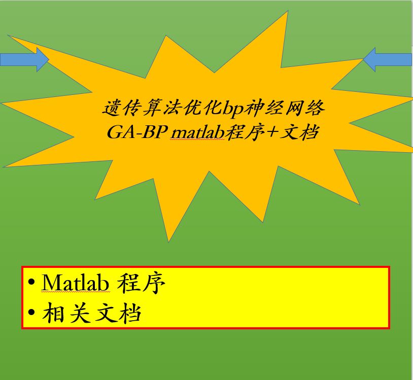 遗传算法优化bp神经网络 GA-BP matlab程序