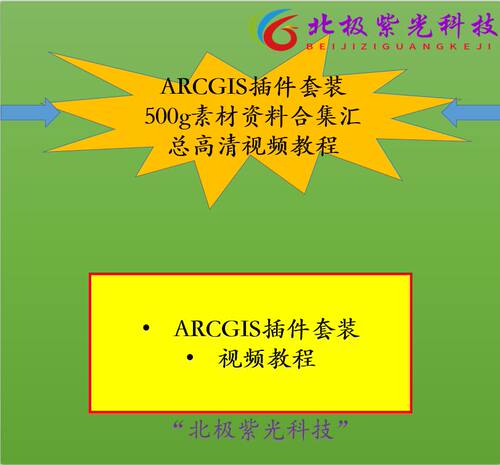 ARCGIS插件套装500g素材资料合集视频教程加载在线地图裁剪分幅
