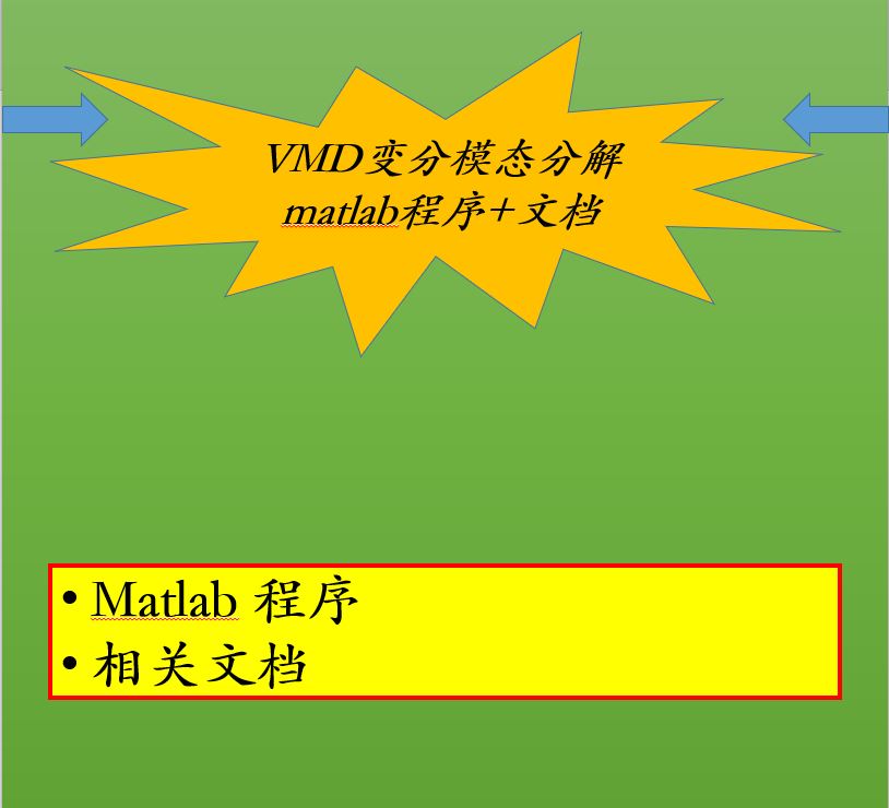 VMD分解变分模态分解 matlab程序+文档