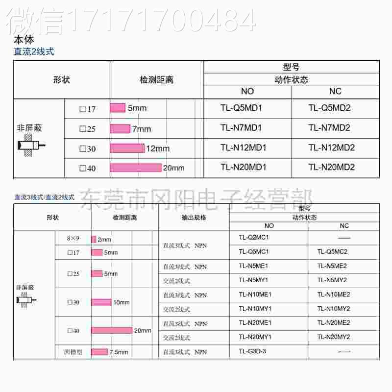 议价-接全新原装防水IP6金属感应器近传感器开TL-7N5ME1关质保