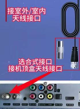 ONLYOK稳定和放大电视信号