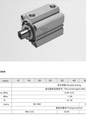 亿日气动 ESDA  薄型气缸  63 50 40*25 50 75 -B -1J -S -F001