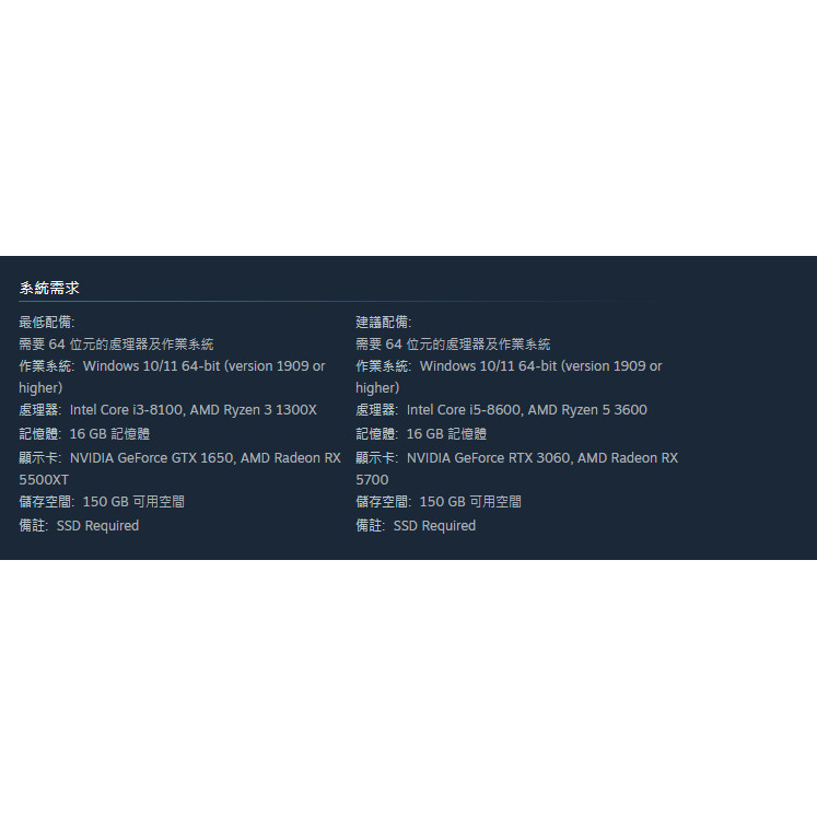 STEAM正版 最后生还者 国区激活码cdk