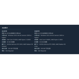 STEAM正版 最后生还者 国区激活码cdk