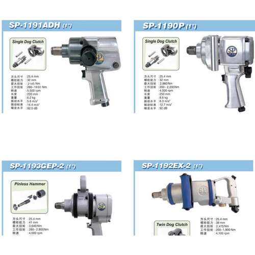 日信SP-1190P气动冲击式