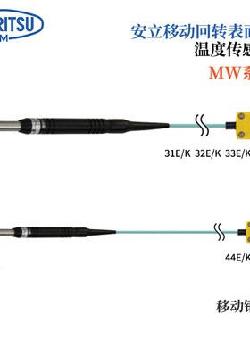 日本ANRITSU安立温度计传感器MW-45E MW-45K-TC1-ASP/ANP