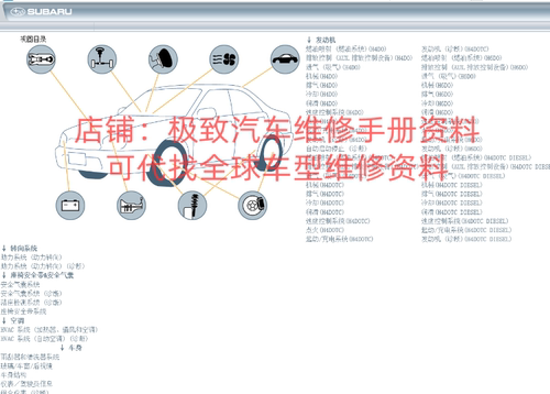 斯巴鲁力狮傲虎维修手册和电路图