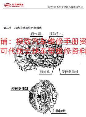 2018年款全新比亚迪唐DM整车维修手册电路图线路线束接布线资料