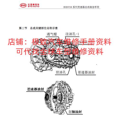 2018年款全新比亚迪唐DM整车维修手册电路图线路线束接布线资料