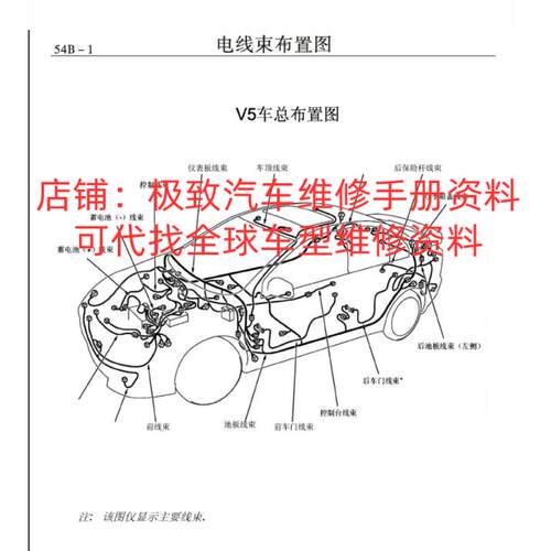 2014年款东南菱致V5维修手册电路图资料线路接线发动机变速箱修理
