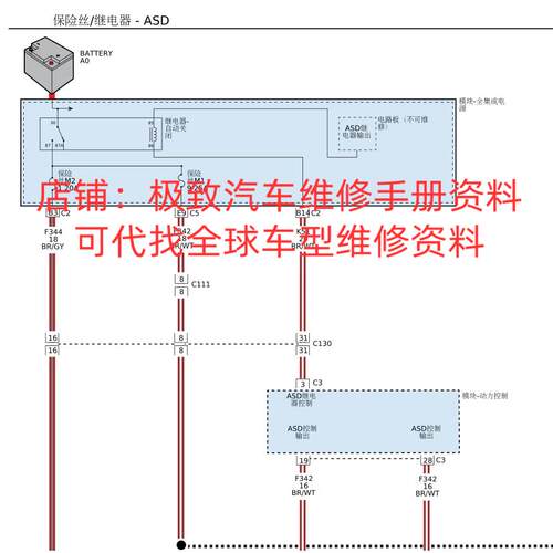 2011年款道奇公羊皮卡原厂全车维修电路图线路图资料接线RAM
