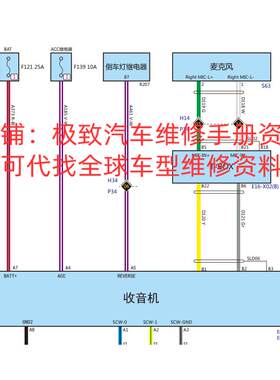 2018年款哈弗H2S电路图全车维修资料线路模块位置资料长城