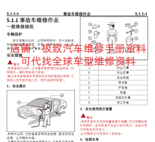 2020年款长安CS75 PLUS全车维修手册电路图线路资料发动机变速箱