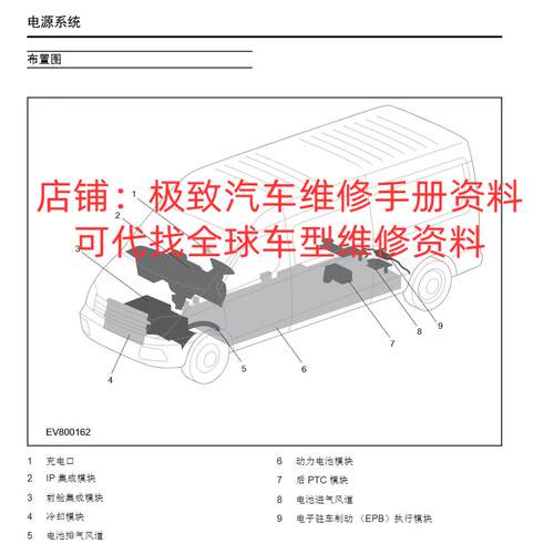 2019年款东风风行菱智F600B维修手册电路图线路资料修理维护保养