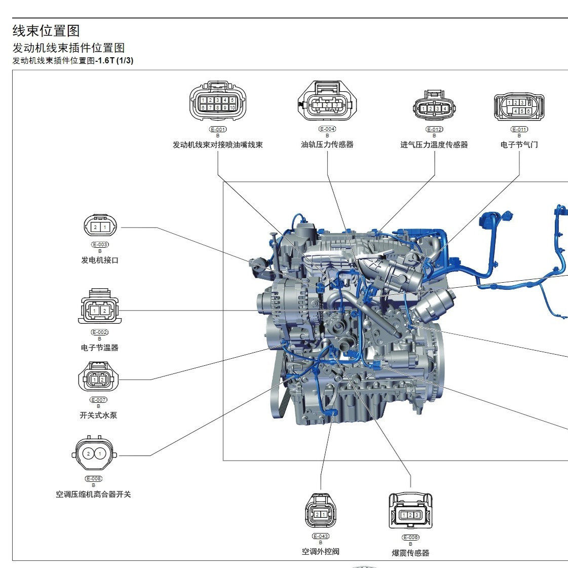 捷途X70 CDM  X70PRO X70S  X90 PLUS X90 X95维修手册电路图资料