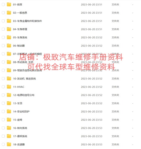 2019-2024年凯迪拉克XT4XT5XT6CT4CT5CT6维修手册电路图线路资料