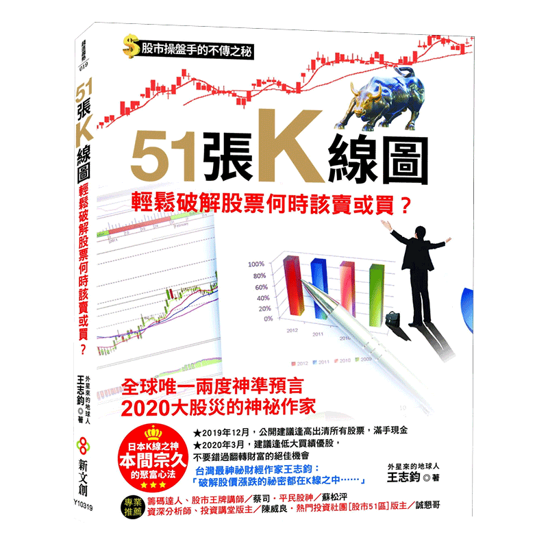 现货 台版 51张K线图 轻松破解股票何时该卖或买股市操盘手的不传之秘今日股市相对论哲学与投资艺术日历概率论台历立论与财富革命