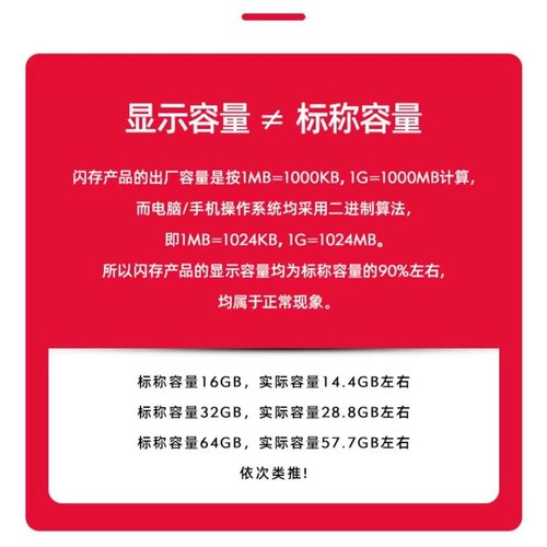 视频监控专用TF卡 SD卡 32G/64G/128G/256G(不接受指定售后专用)