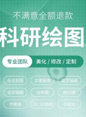 科研绘图代画作图sci医学插图3d画图机制图origin图形摘要流程图