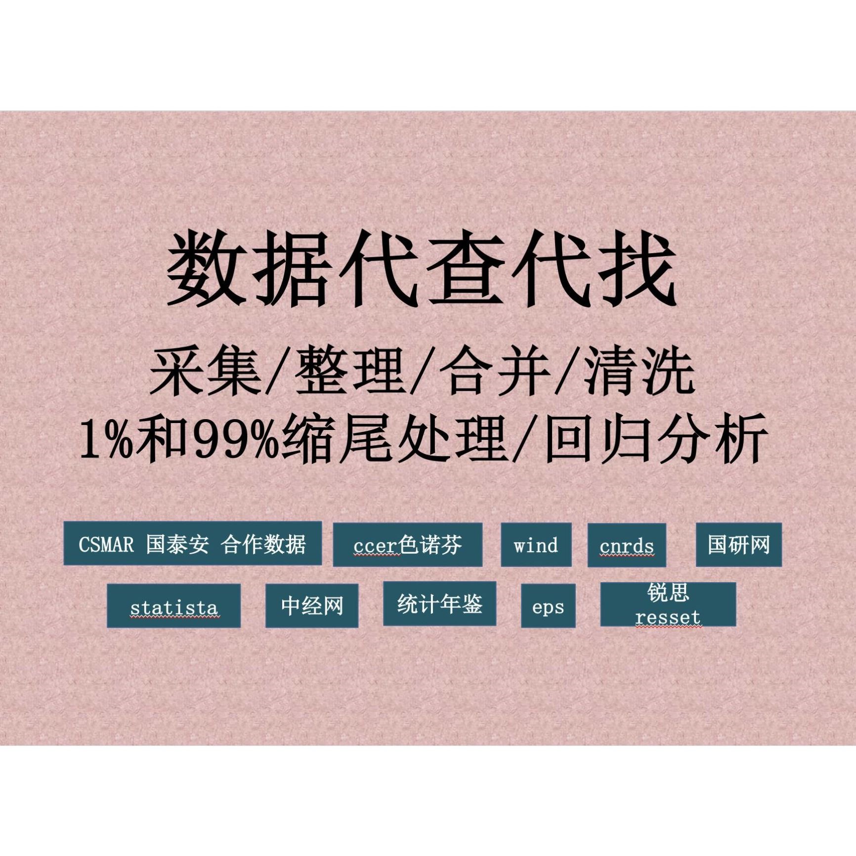 数据代查/数据代找/cnrd数据库/国泰安数据库/清洗/合并/缩尾处理图片