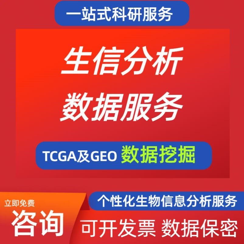 Cytoscape网络药理学GO/KEGG富集PPI分子生物医学科研SCI代做测序