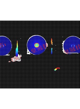 基于纳米微粒激发平面波的米氏散射FDTD仿真模拟 微纳光学