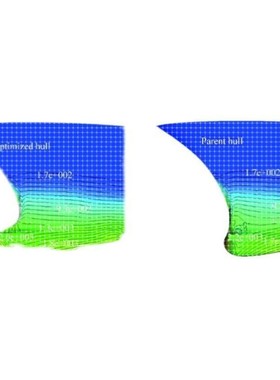 低价OpenFoam代做/空气动力仿真/水动力学仿真/结构优化设计/流体