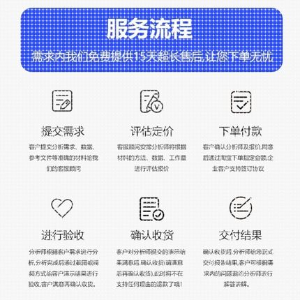 python代编程 opencv深度学习yolo目标检测识别点云重建机器学习