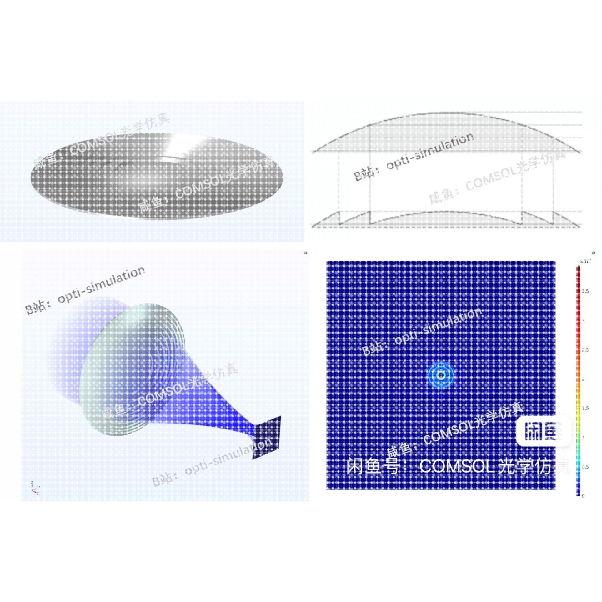 COMSOL几何光学菲涅尔透镜设计与仿真物理模型