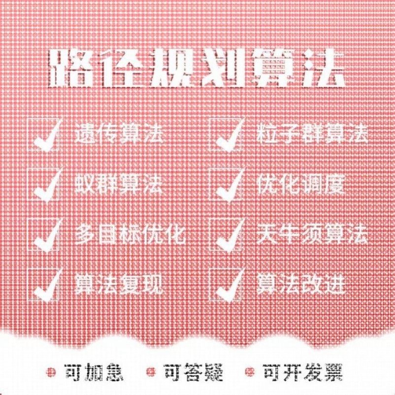 matlab路径规划遗传算法代编车辆调度多目标优化粒子群算法改进