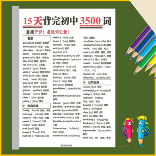 英语3500词汇初中英语必考背单词记忆英语英语单词词性转换常用词