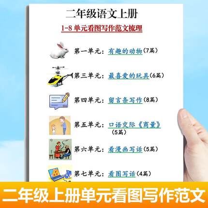 二年级上册语文一到八单元看图写话范文梳理汇总写作方法学习用品